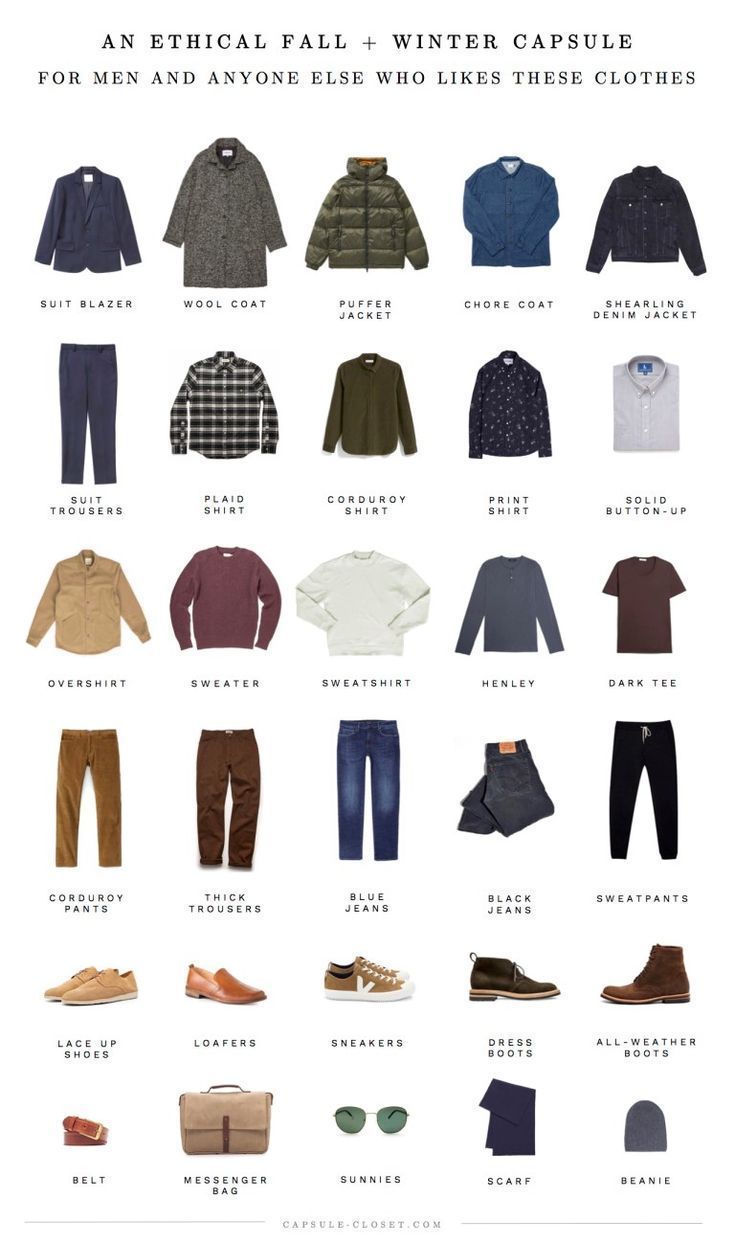 Capsule Wardrobe For Men, Capsule Wardrobe Men, Wardrobe For Men, Men's Capsule Wardrobe, Masculine Clothing, Mens Wardrobe Essentials, Fall Winter Capsule Wardrobe, Capsule Wardrobe Casual, Minimalist Fashion Men