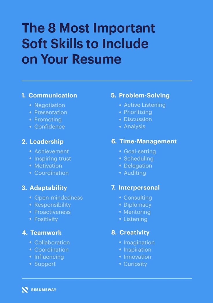 the 8 most important soft skills to include on resume, including 1 communication and 2