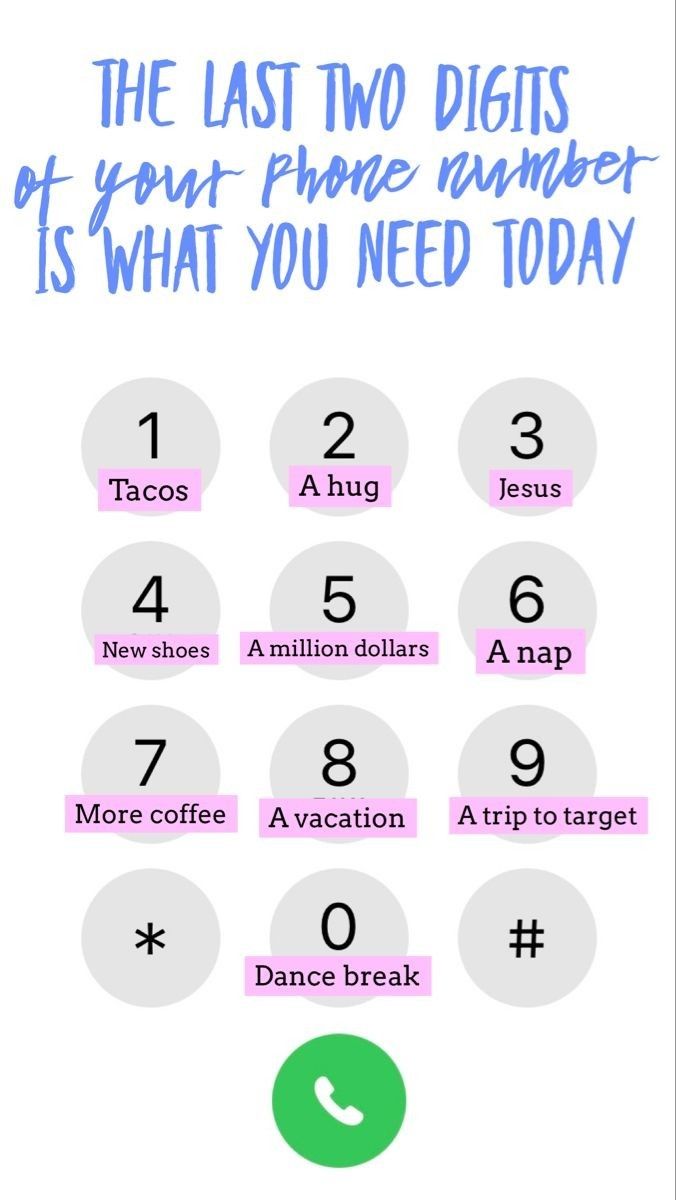 the last two digits of your phone number is what you need today info graphic design