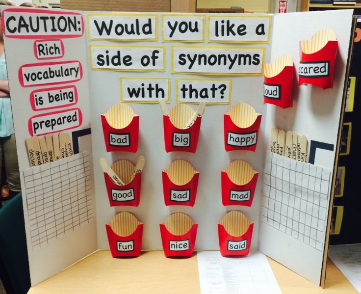 a bulletin board with cupcakes and words on it