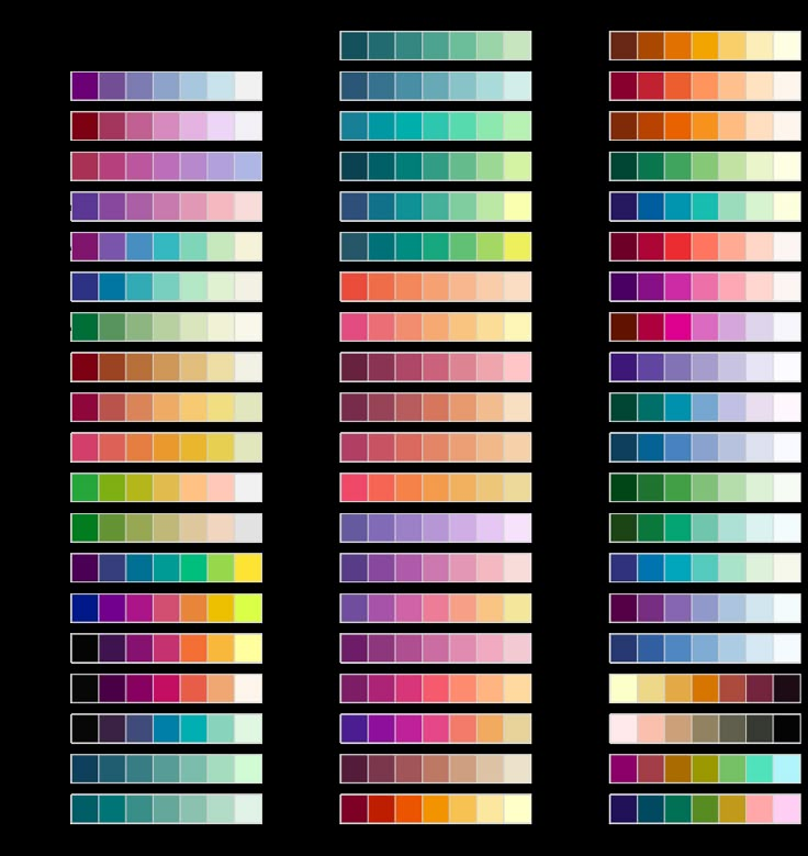 the color chart for different colors