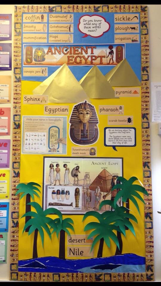 an egyptian themed bulletin board with pictures and information about the ancient egypt system on it