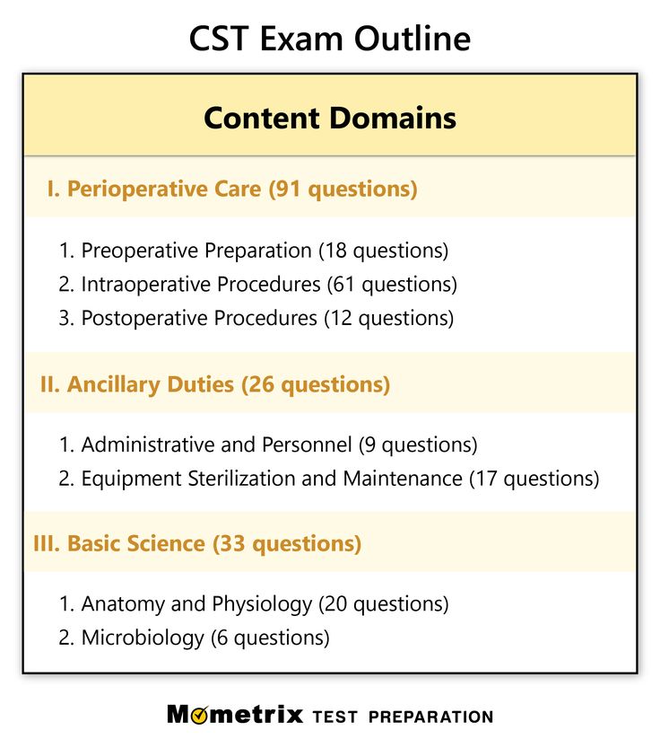 a table that shows the different types of exam questions for students to use in their class