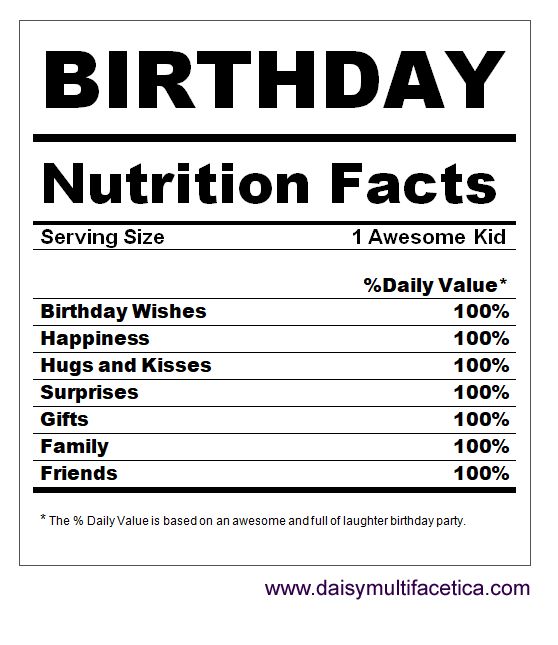 birthday nutrition label with the words,'birthday nutrition fact '