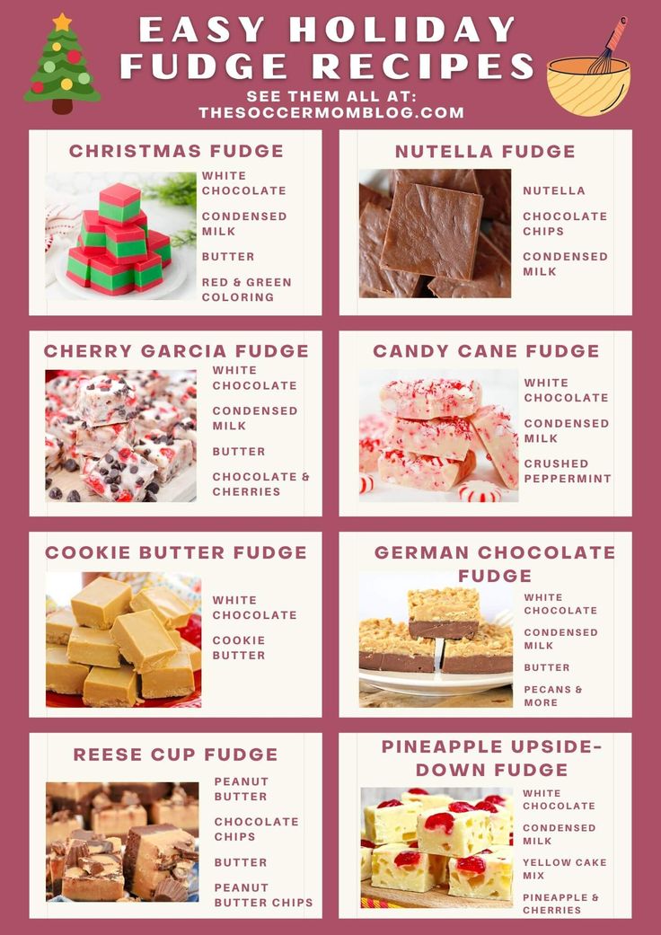 christmas desserts that are easy to make and delicious