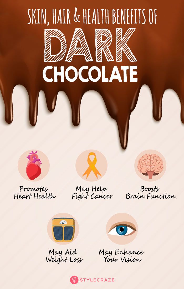 the health benefits of dark chocolate for skin, hair and eyes are shown in this info sheet