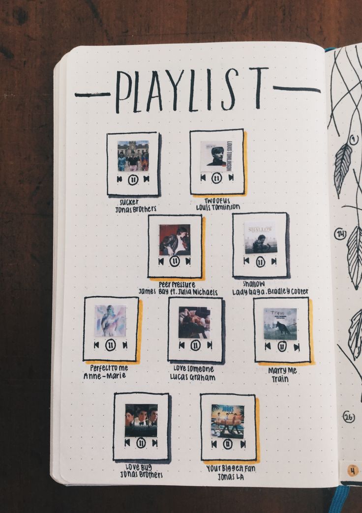 an open notebook with pictures and words on the pages that spell out playlists