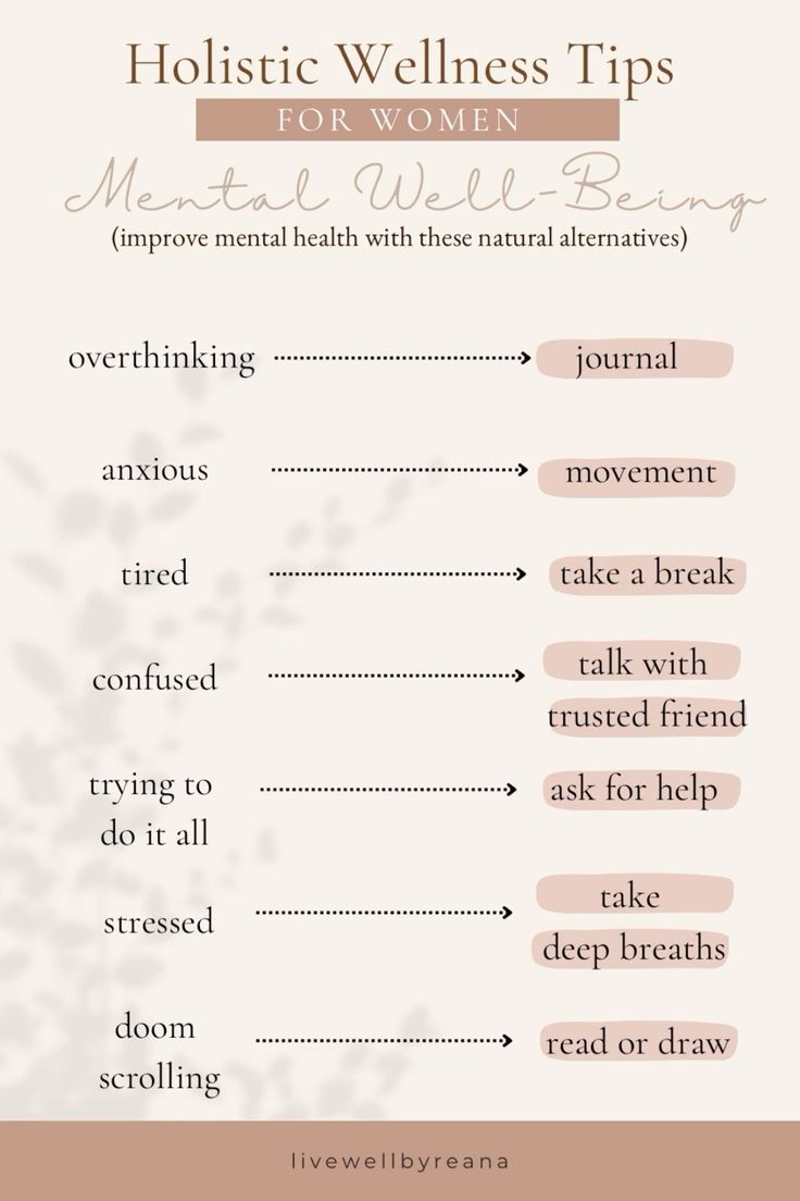 #mentalhealth #wellness #selfcare

Are you looking for ways to improve your mental health?

These 5 natural methods can help you feel better, both physically and mentally.

Get regular exercise, eat a healthy diet, get enough sleep, and spend time in nature.

You can also try meditation, yoga, or other relaxation techniques.

By taking care of your mental health, you can improve your overall Holistic Mental Health, Mental Wellness Tips, Holistic Lifestyle For Beginners, Holistic Tips, Holistic Nursing, Holistic Practices, Spend Time In Nature, Holistic Practitioner, Spring Dessert