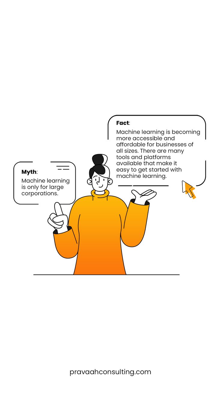 a woman in an orange shirt is talking to someone with speech bubbles above her head