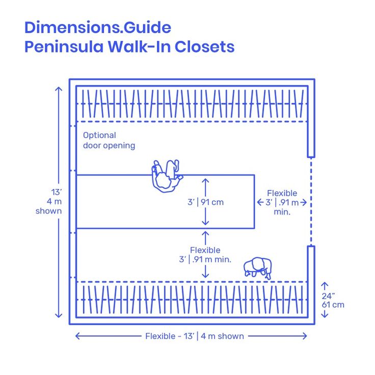 a diagram showing the height and width of a walk - in closet with measurements for each section