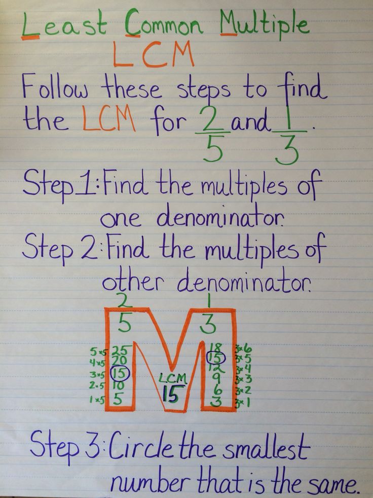 a piece of paper with writing on it that says, least common multiples follow these steps to find the lm for 2 and 1