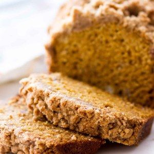 two slices of pumpkin bread on a white plate