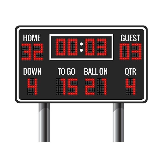 an electronic scoreboard displaying the time and minutes to go on or off in front of a white background