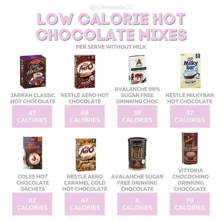 the ingredients for low calorie hot chocolate mixes are shown in pink and white