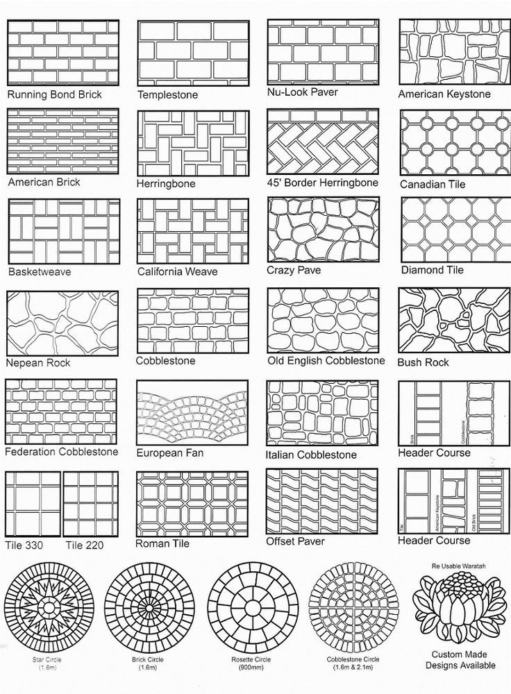 different types of brick patterns and designs for the exterior wall, flooring or decoration