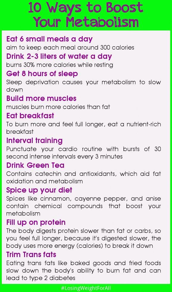 #DietAndHealthyFood Best Diet Drinks, Metabolism Boosting Foods, Speed Up Metabolism, Metabolism Booster, Fast Metabolism, Lose 50 Pounds, Boost Your Metabolism, Boost Metabolism, Story Instagram