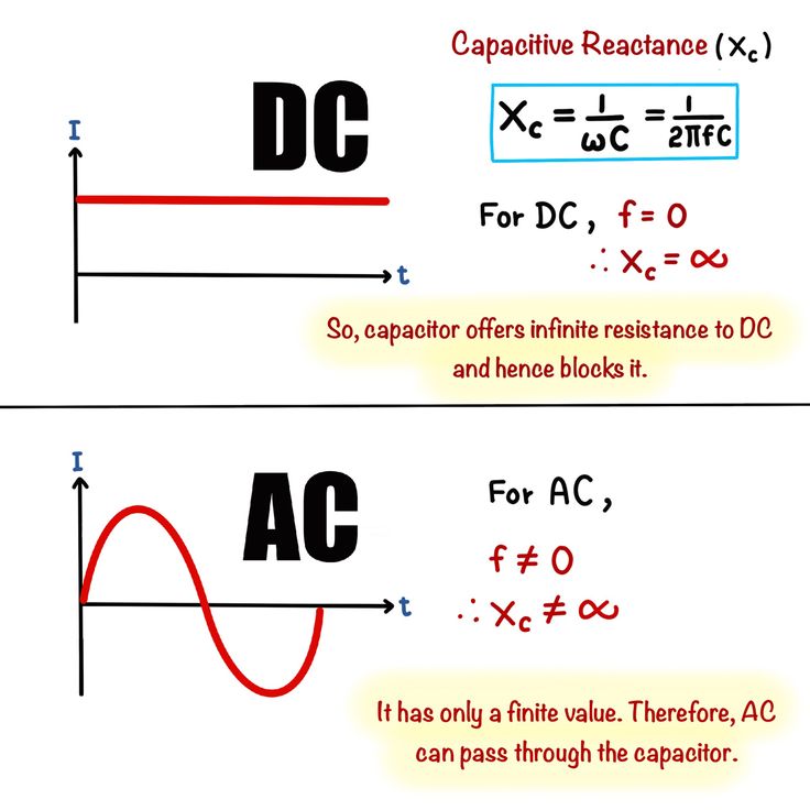 two diagrams with different types of letters and numbers