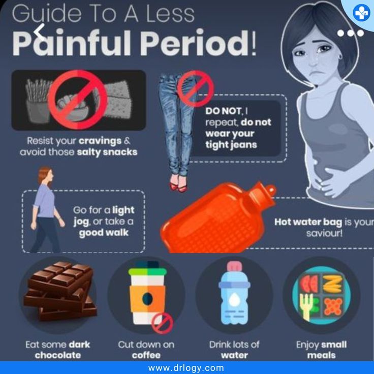 Periods Menstrual Hygiene Day, Menstrual Hygiene, Healthy Period, Period Hacks, Womens Health Care, Menstrual Health, Women Health Care, Feminine Health, Period Pain