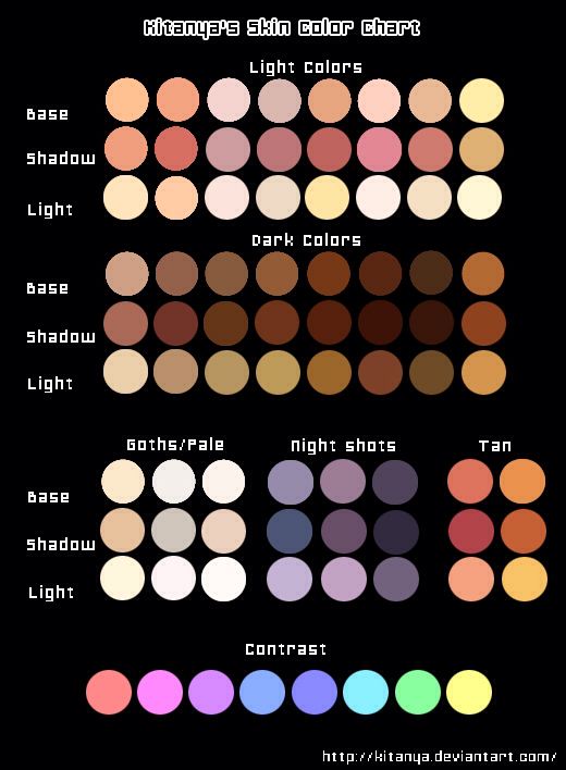 the different shades of makeup are shown in this graphic style, and each color has its own name