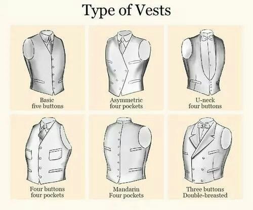 Choose your waistcoat Types Of Vests, Vest Types, Style Gentleman, Fashion Dictionary, Dress Vest, Clothing Design Sketches, Mens Fashion Blog, Fashion Vocabulary, Men Style Tips