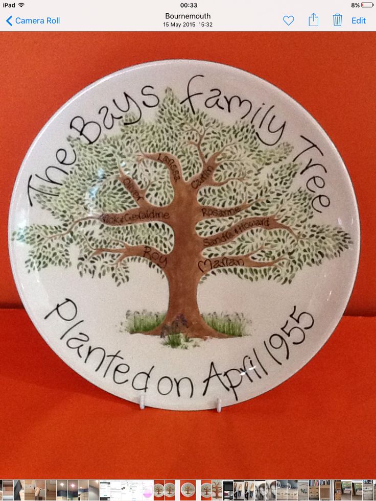 a plate with a family tree painted on the front and bottom, along with words written in cursive writing