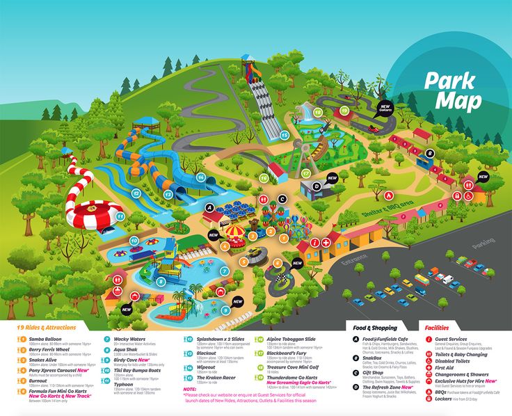 the park map is shown for all ages and abilities to learn how to use it