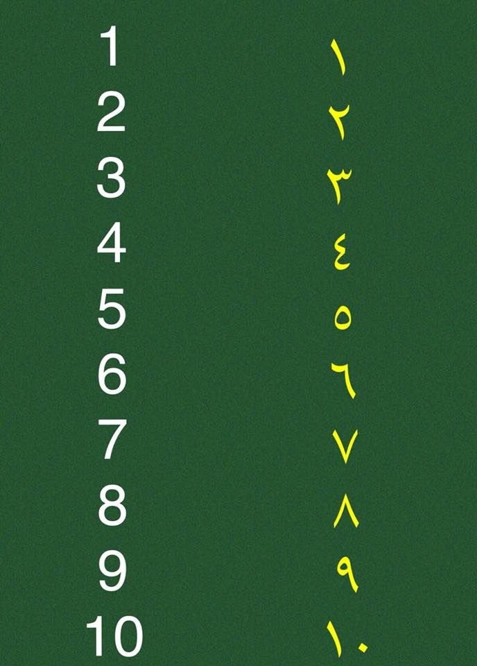 the numbers are written in yellow on a green background