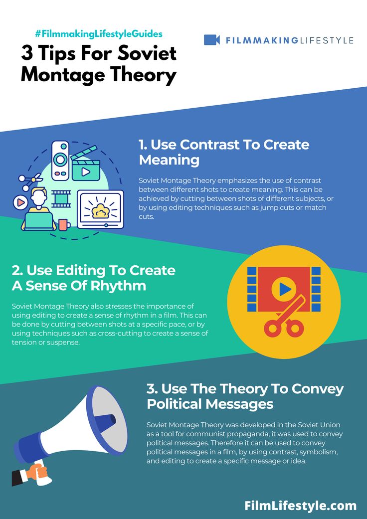 three tips for saving money in the digital age infographical graphic by filmwisety