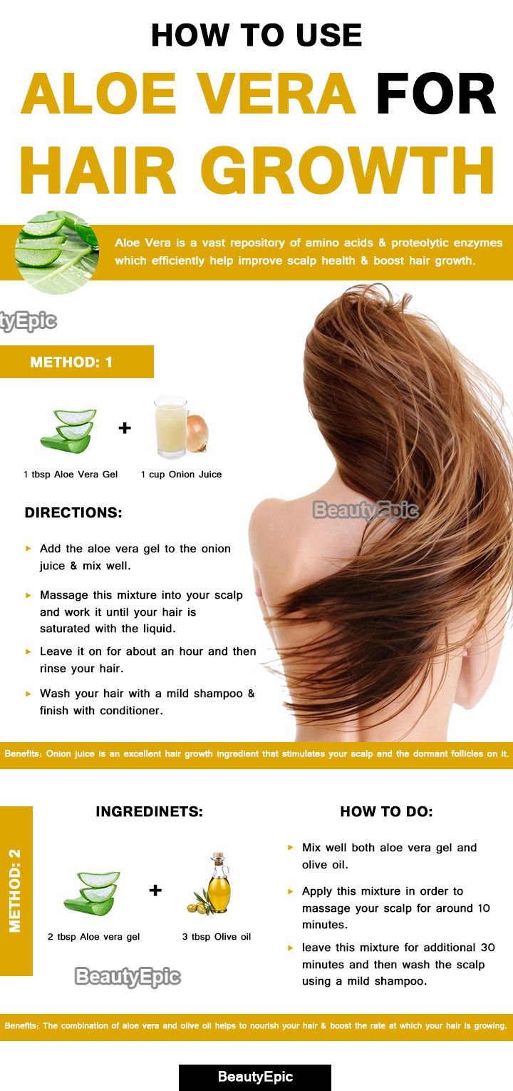 How to Use Aloe Vera for Hair Growth Aloe Vera For Hair Growth, Aloe Vera Hair, Hair Growth Products, Aloe Vera For Hair, Boost Hair Growth, Baking Soda Shampoo, Scalp Health, For Hair Growth, Hair Remedies