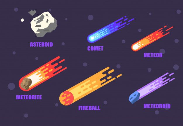 different types of fireballs and rockets in pixel art style, with the words asteroid