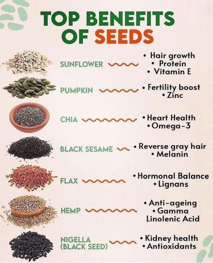 Seeds Benefits, Healthy Seeds, Food Health Benefits, Home Health Remedies, Herbs For Health, Health Knowledge, Good Health Tips, For Hair Growth, Health Is Wealth