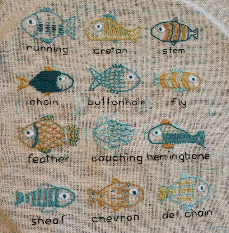 a cross stitch pattern with different types of fish on it's side and the words,