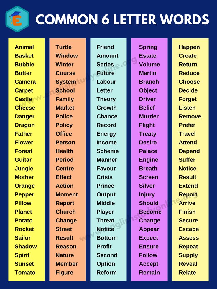 the common and letter words in different colors are shown on this poster, which is also used