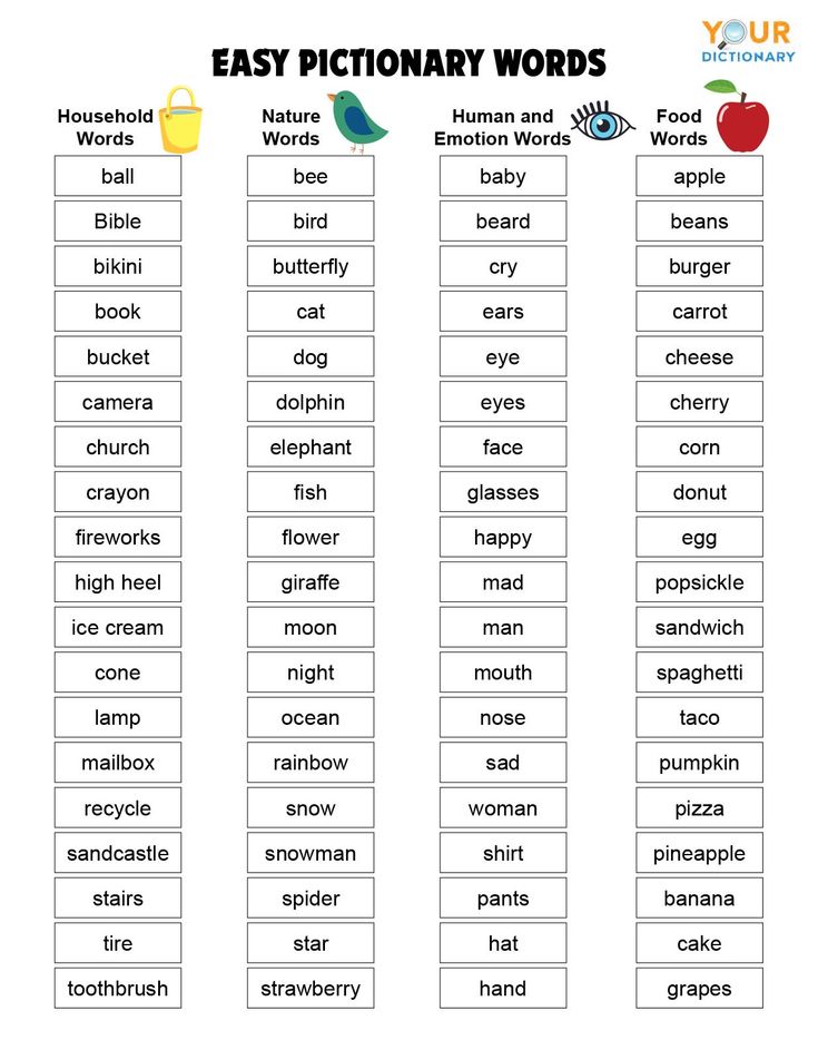 an english dictionary with words that are in the same font and numbers on each page