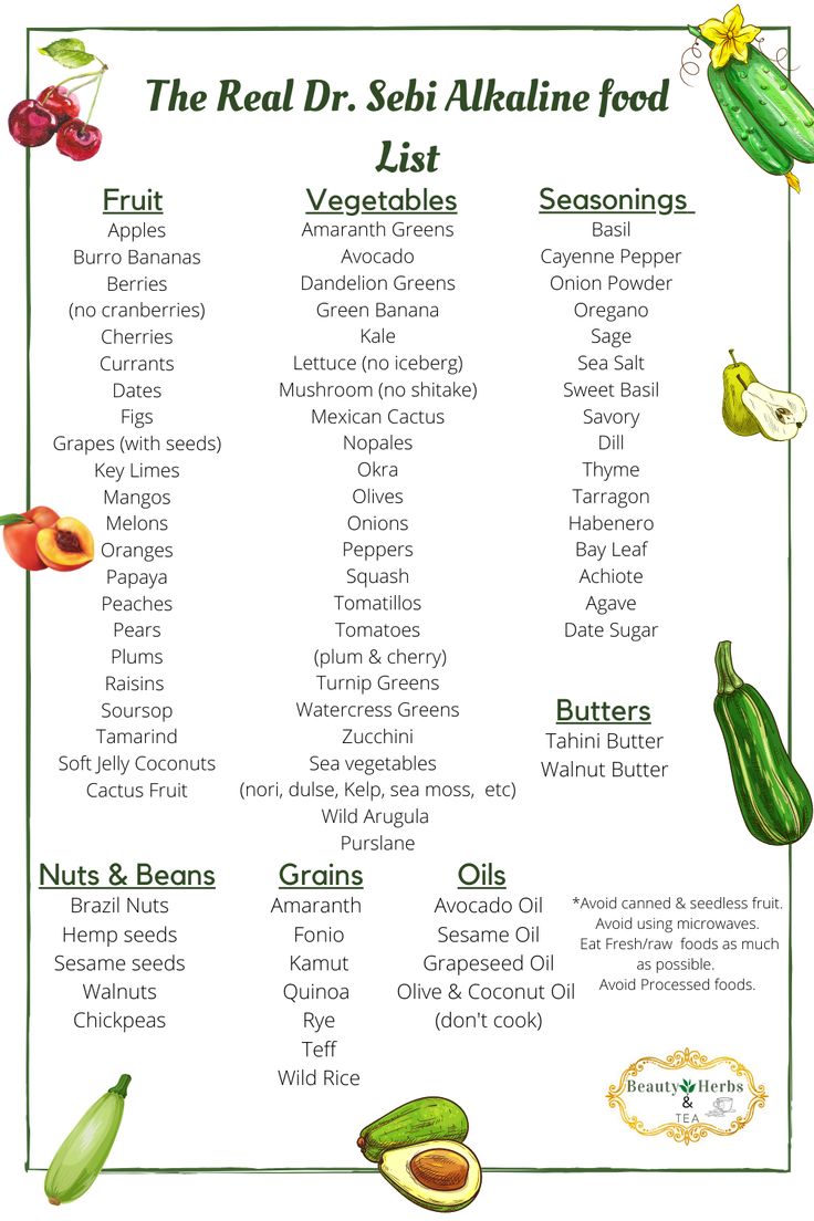 Hear is a complete list of all alkaline foods included on Dr. Sebi's approved food list. This list excludes all the removed foods and includes the new foods added by Dr. Sebi. This list is useful if following the alkaline diet. Alkaline Foods Dr Sebi, Dr Sebi Nutritional Guide, Dr Sebi Diet, Alkaline Foods List, Dr Sebi Recipes Alkaline Diet, Dr Sebi Alkaline, Dr Sebi Alkaline Food, Dr Sebi Recipes, Alkaline Diet Recipes