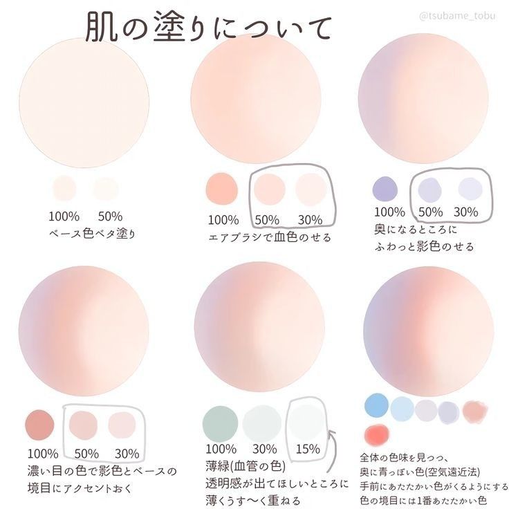 an advertisement with different colors and shapes for the skin care products in japanese text below