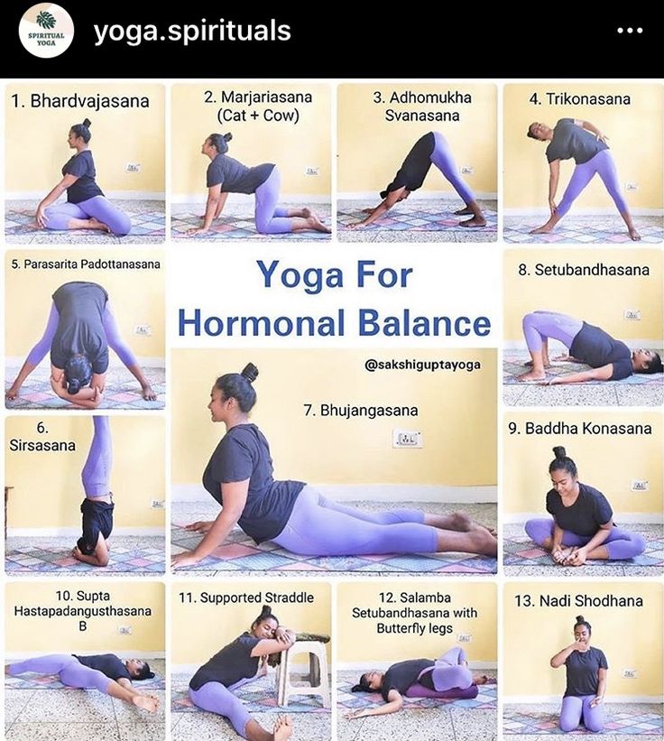 a woman is doing yoga poses for her body and knees, with the words'yoga for