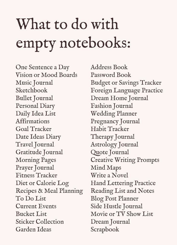 the back cover of what to do with empty notebooks, by author and writer