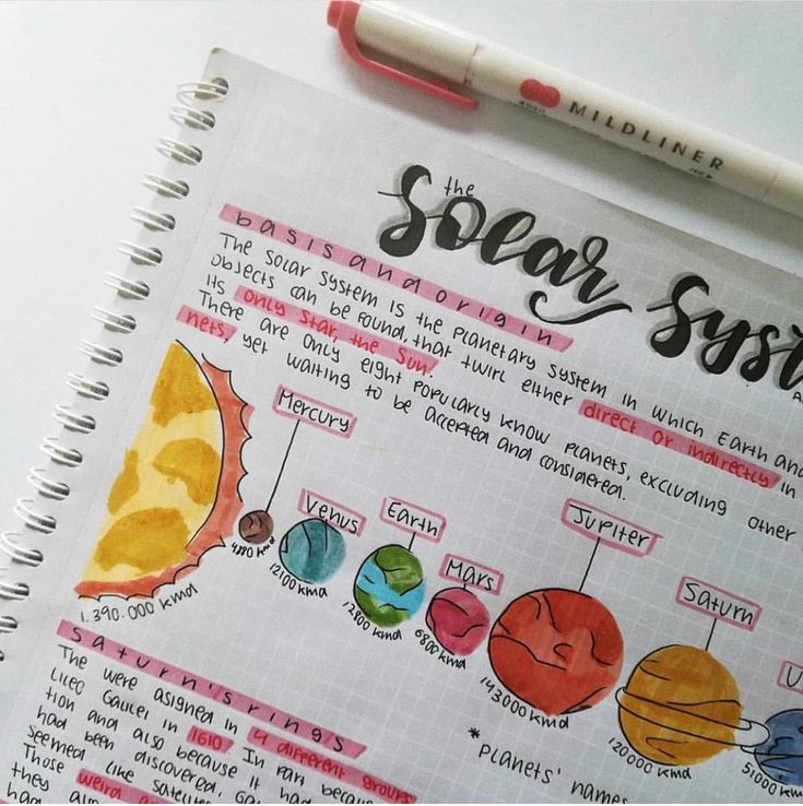 a spiral notebook with the words dear son written on it and an illustration of different planets