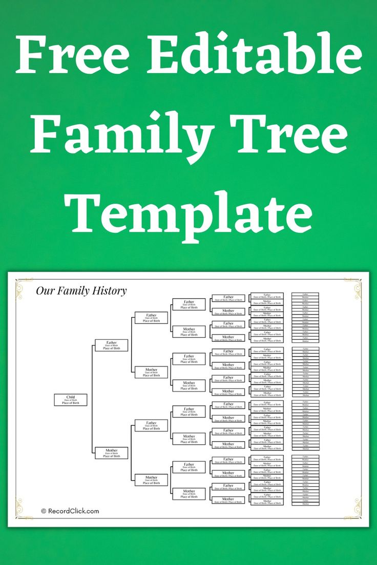 a family tree template with the text free editable family tree template for families and children