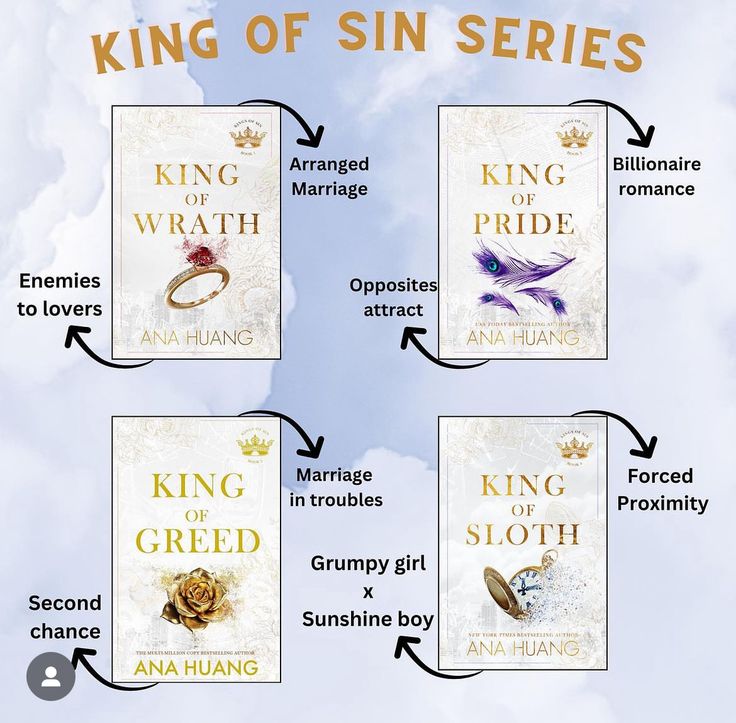 the cover of king of crowns series is shown with four different books in each row