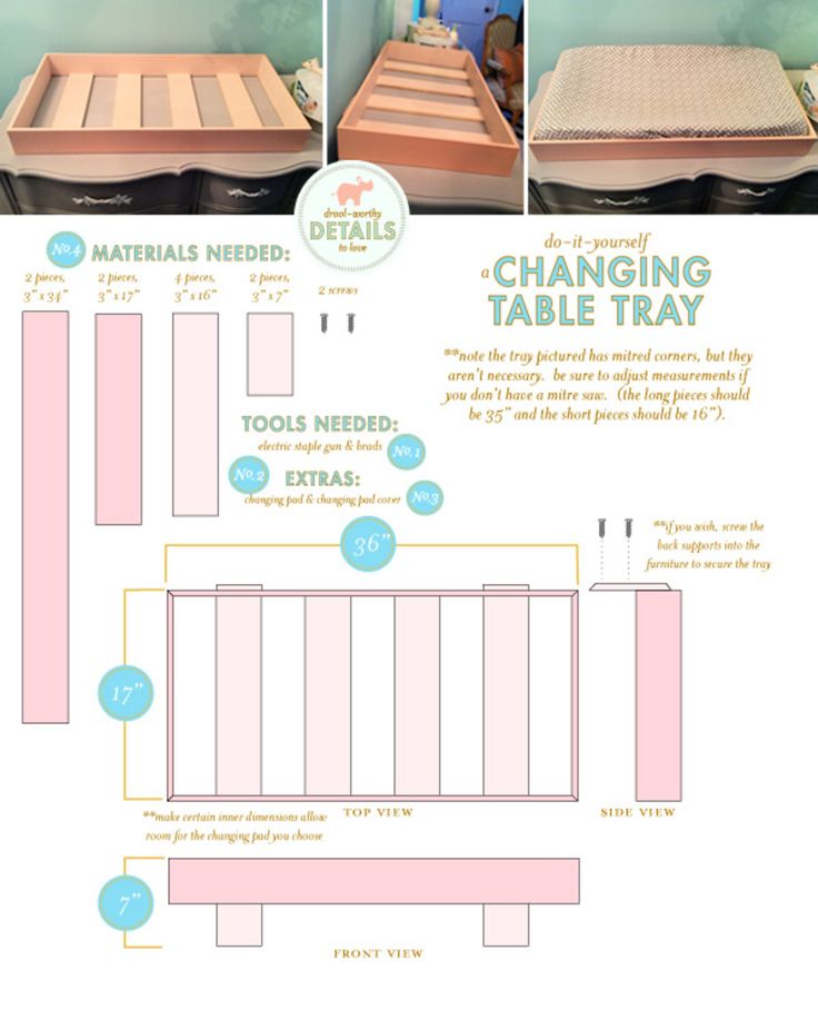 the instructions for changing table trays are shown in three different pictures, and there is an info sheet below