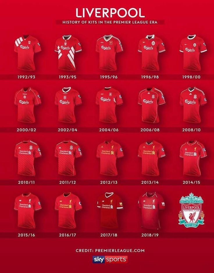 the liverpool team's shirts in their official colors and numbers, from 2011 to 2013