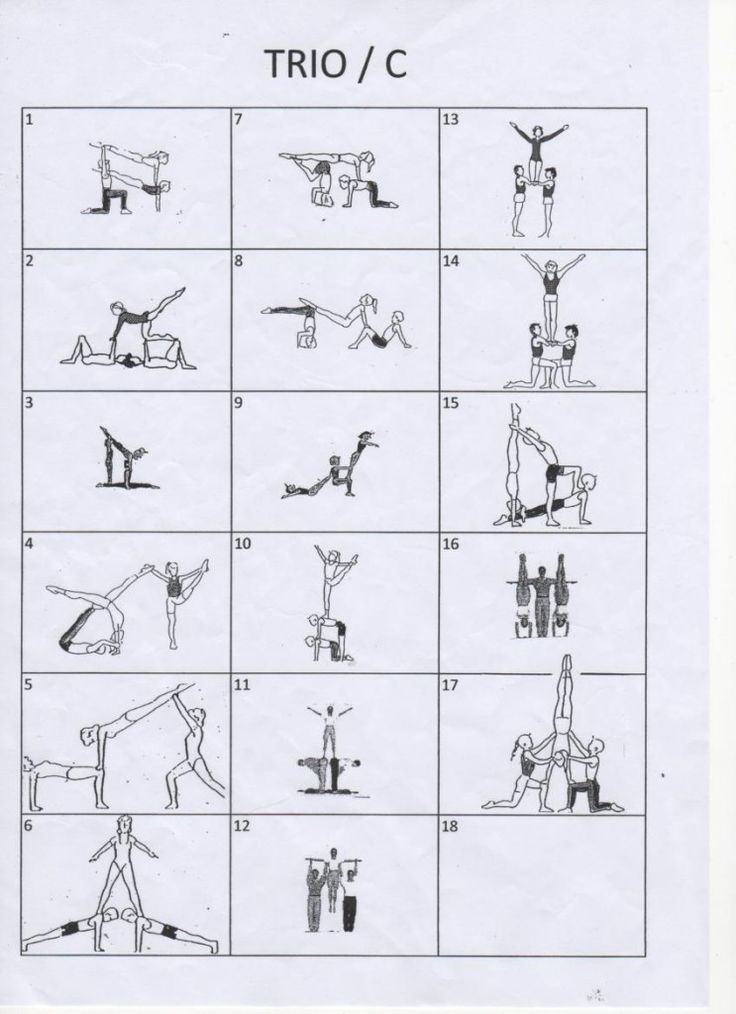 an instruction manual for the tro / c exercise system, with instructions on how to do