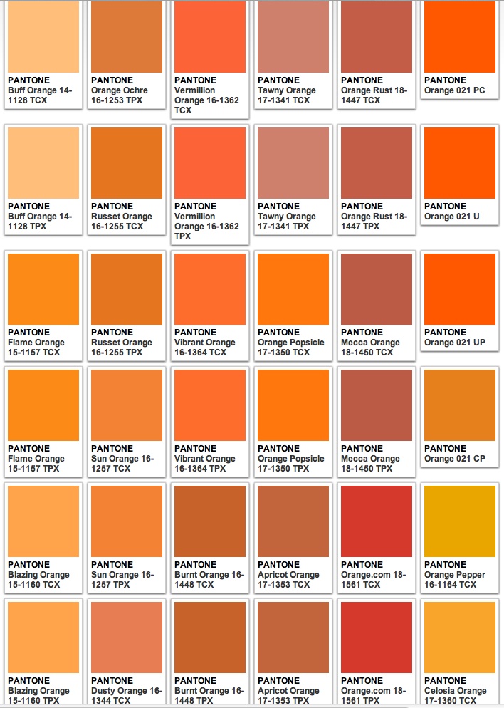 an orange color chart with the names and colors in each section, which are different