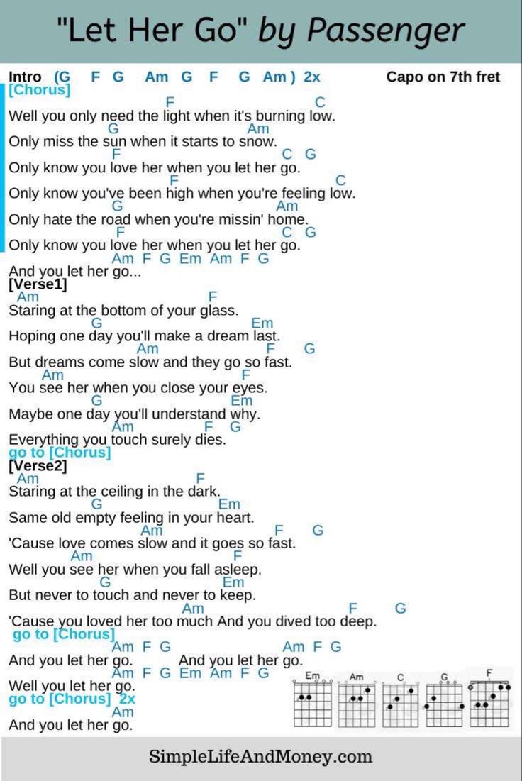 the guitar chords for let her go by passenger