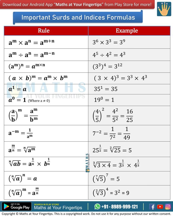 the rules for adding and subming numbers to different functions in order to learn how to use