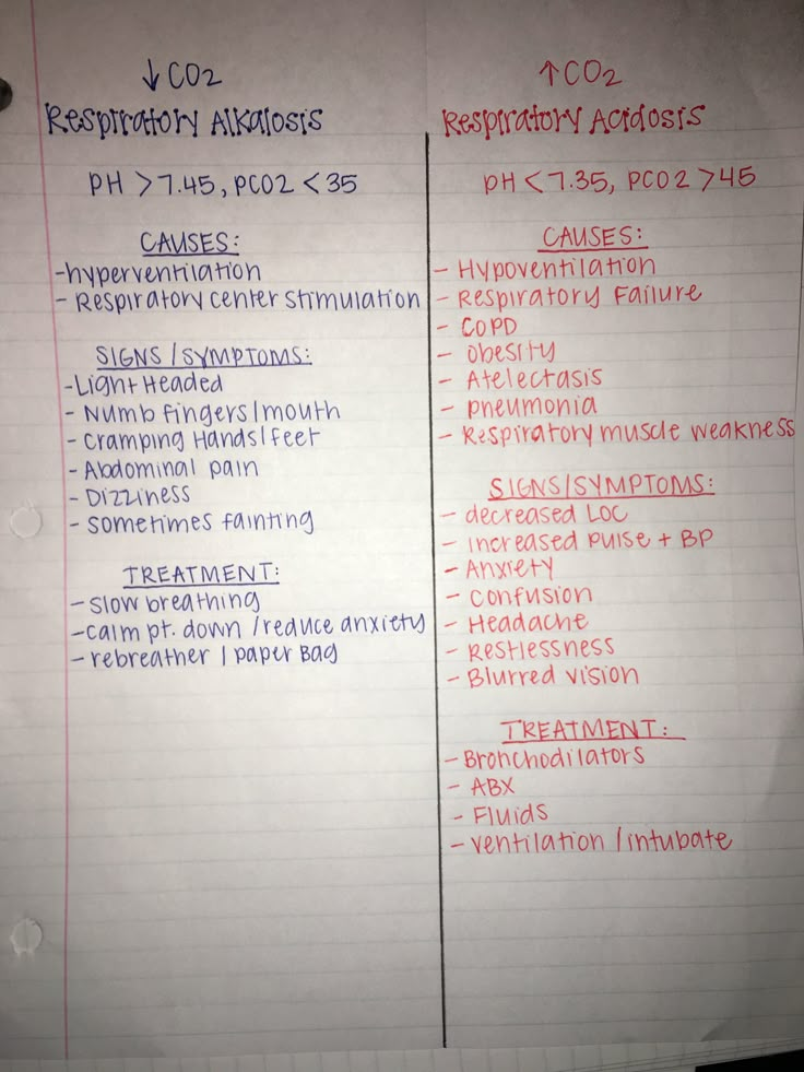 two sheets of paper with writing on them, each containing different types of words and numbers