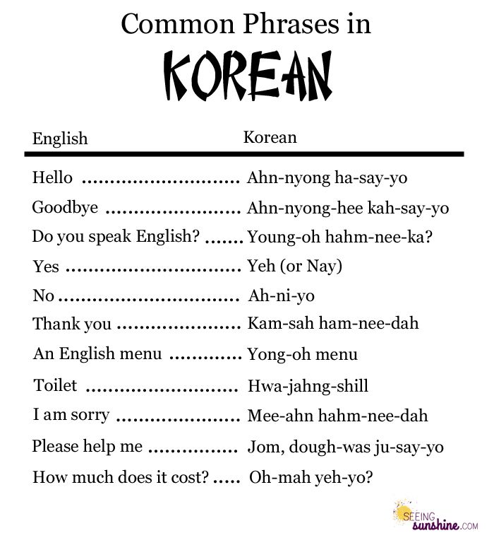 the common phrases in korean for beginners to learn with their english and chinese characters