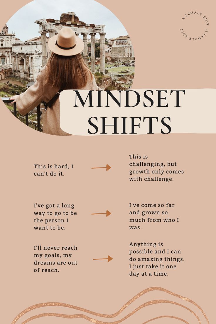 Mindset Quotes Positive, Change Mindset, Growth Mindset Quotes, Losing 40 Pounds, Success Habits, Growth Quotes, Abundance Mindset, Healthy Mindset, Change Your Mindset